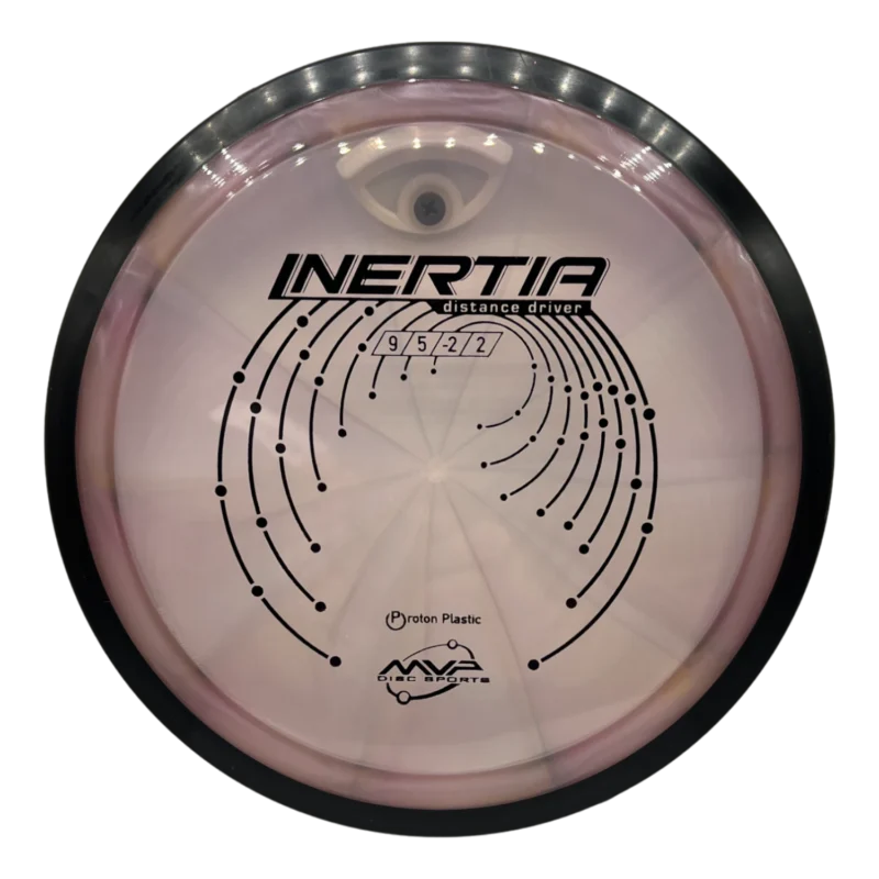 Proton Inertia