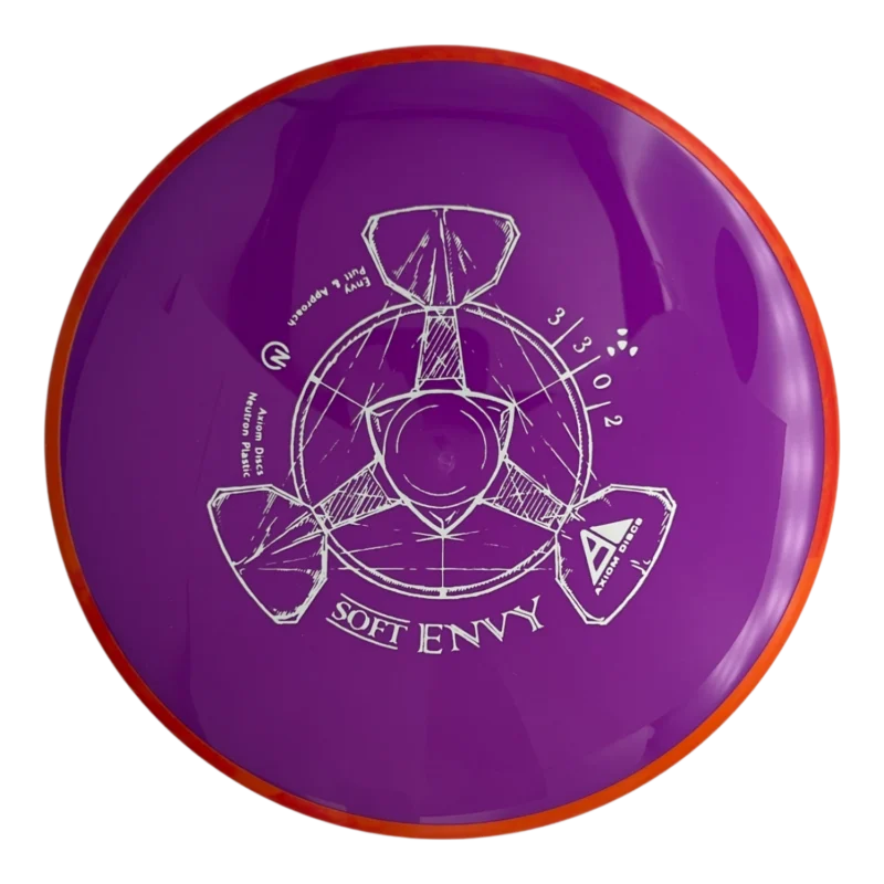 Neutron Soft Envy