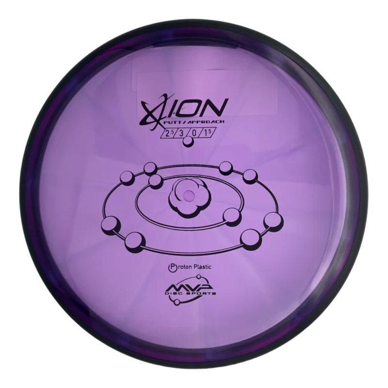 Proton Ion