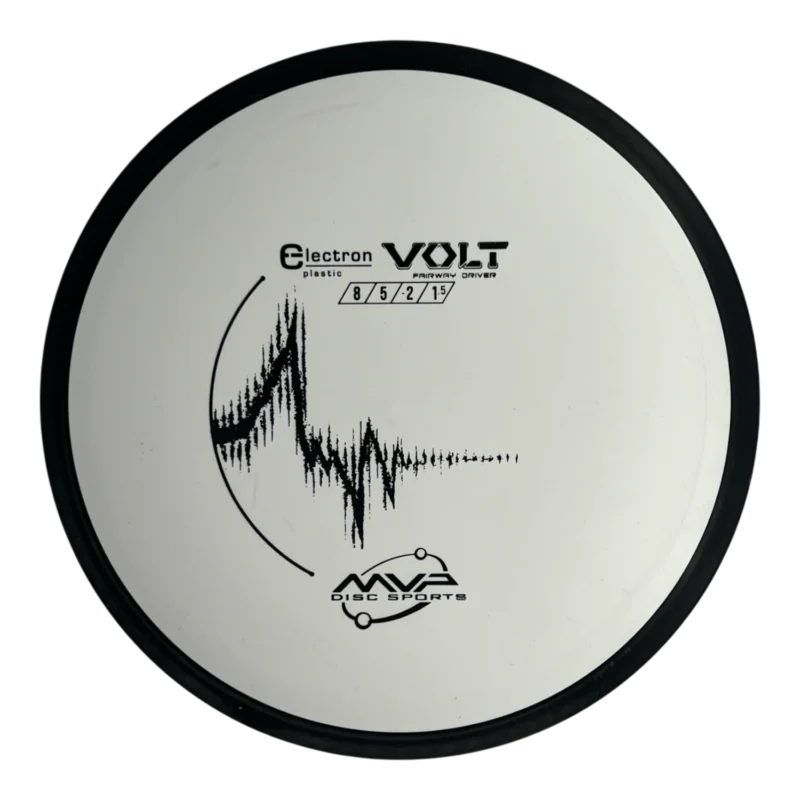 Electron Volt