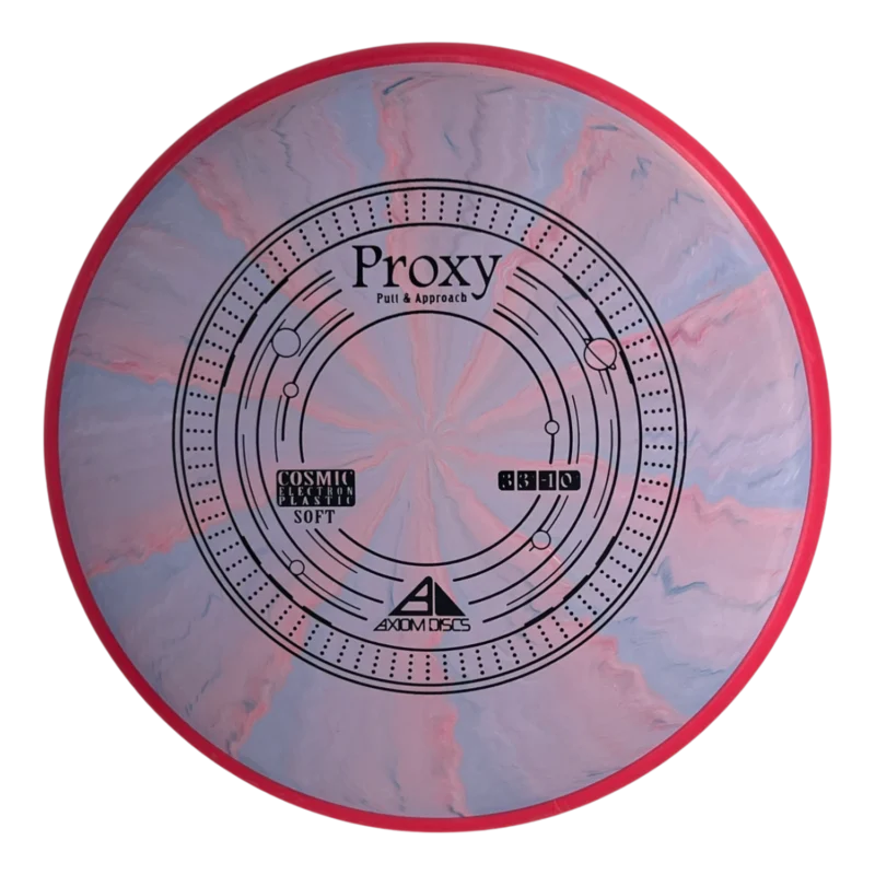 Cosmic Electron Soft Proxy