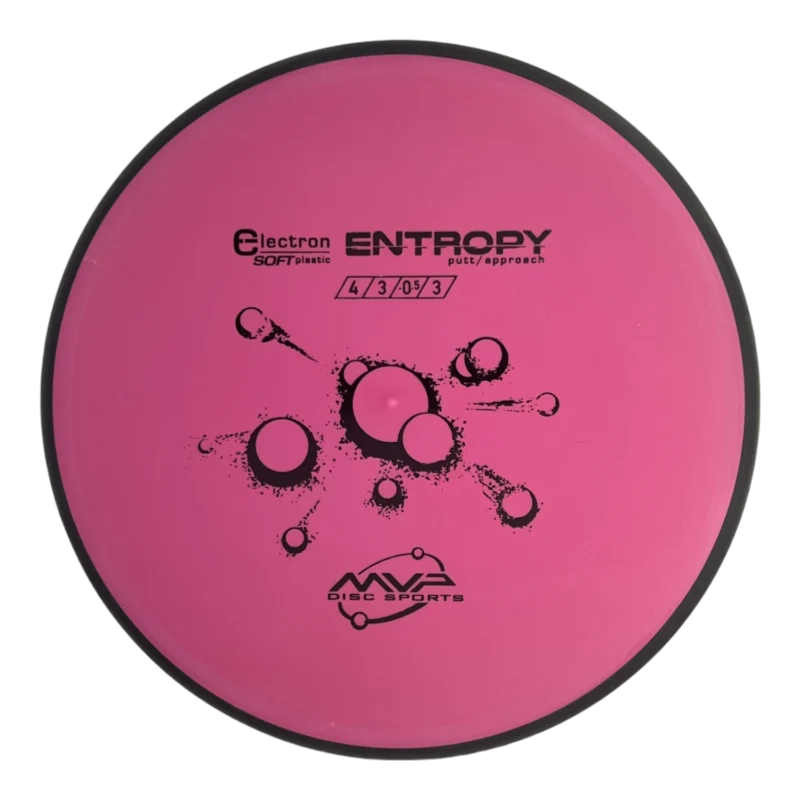 Electron Soft Entropy