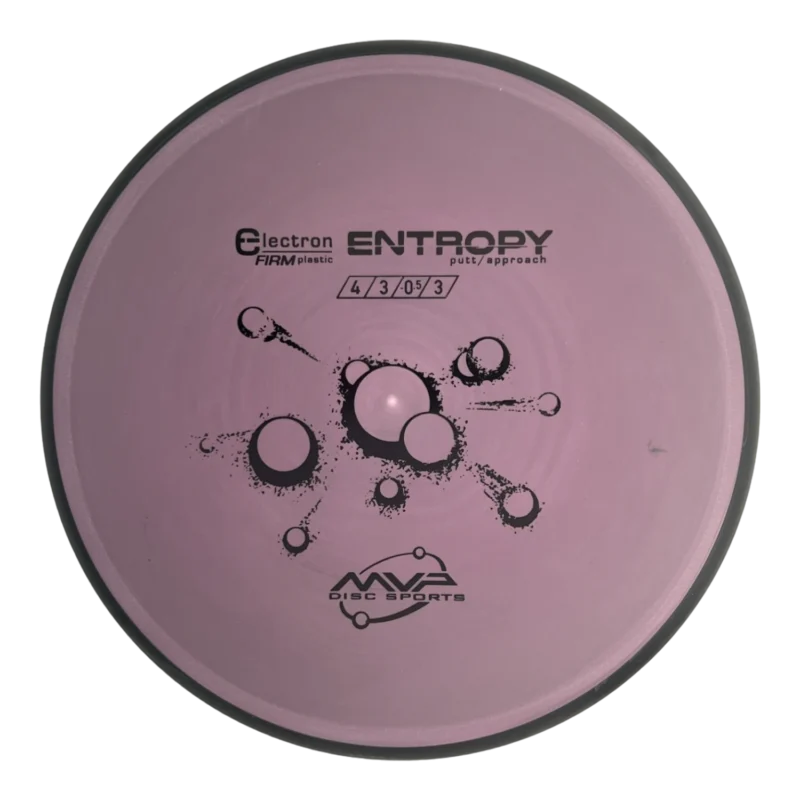 Electron Firm Entropy