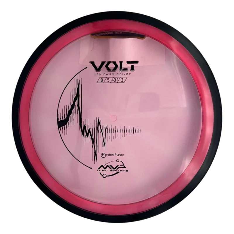 Proton Volt