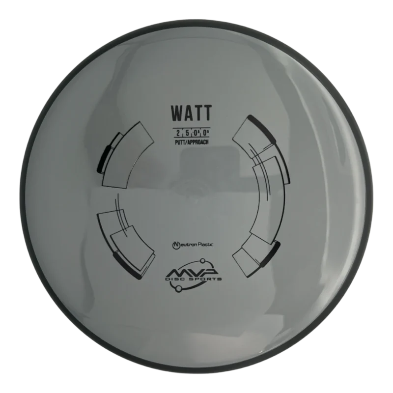 Neutron Watt