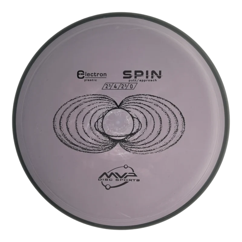 Electron Spin